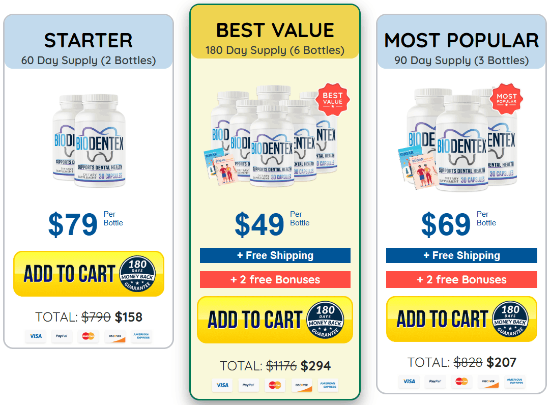 3 Days Biodentex Offer